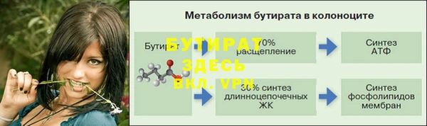 ГАЛЛЮЦИНОГЕННЫЕ ГРИБЫ Беломорск